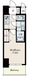 S-RESIDENCE堀田Northの物件間取画像